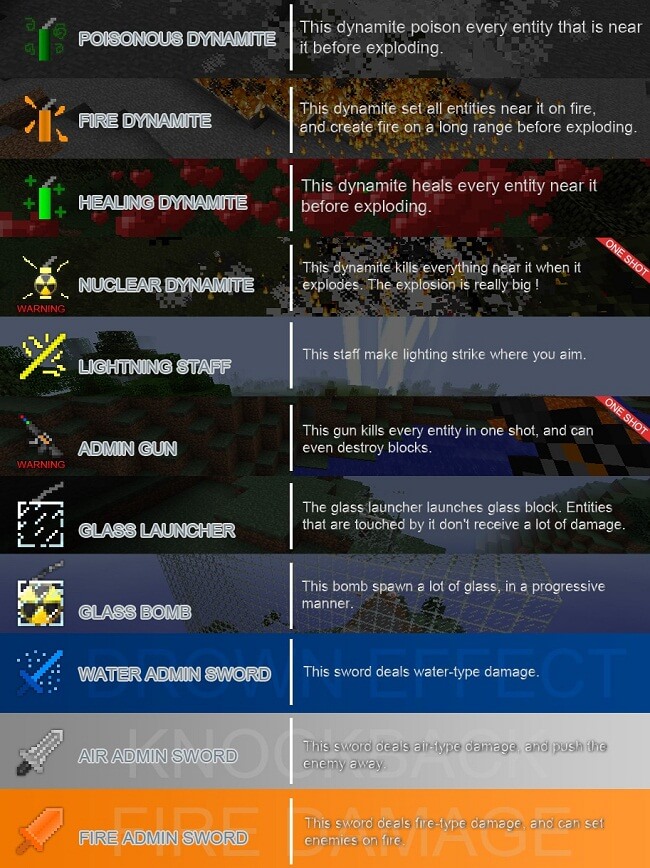 Admin-Weapons-Mod-1.jpg