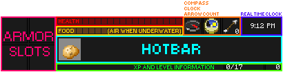 http://img.niceminecraft.net/Mods/Compact-Display-HUD-Mod-1.png