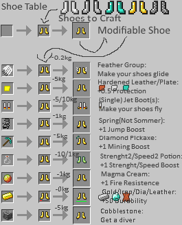 ExtraShoes-Mod-4.png
