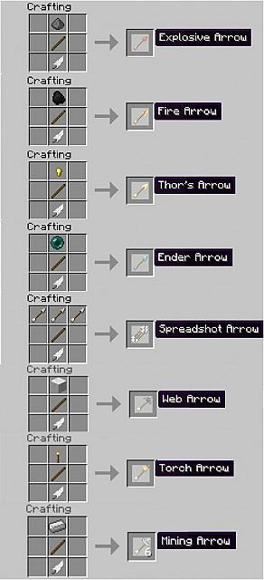 http://img.niceminecraft.net/Mods/Hawkeye-Mod-2.jpg