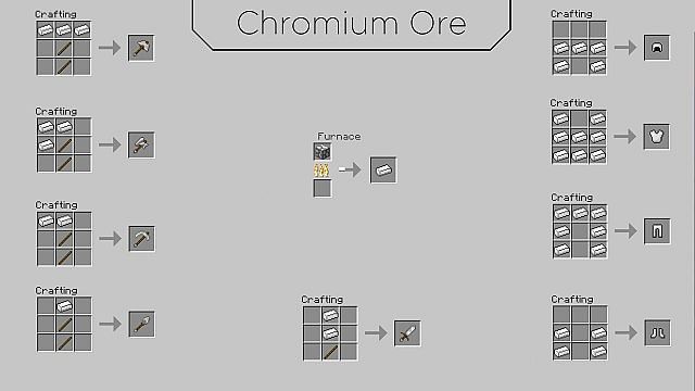 http://img.niceminecraft.net/Mods/Minecraft-Plus-Mod-5.jpg