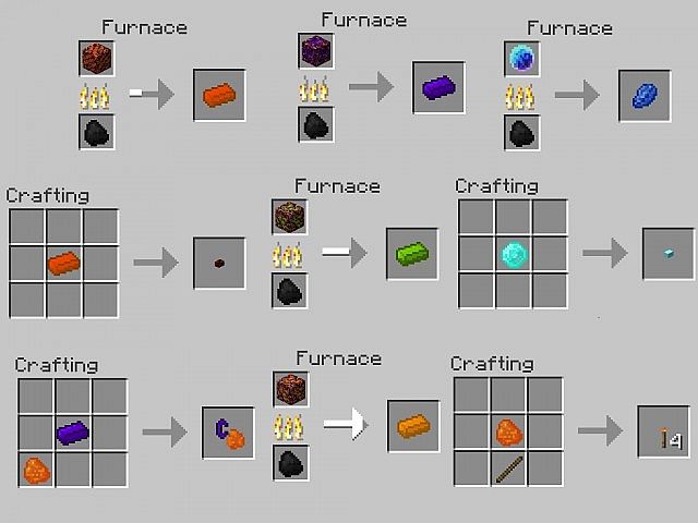 More-nether-ores-mod-6.jpg